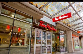 Telltims.ca Survey (Tim Hortons Canada)